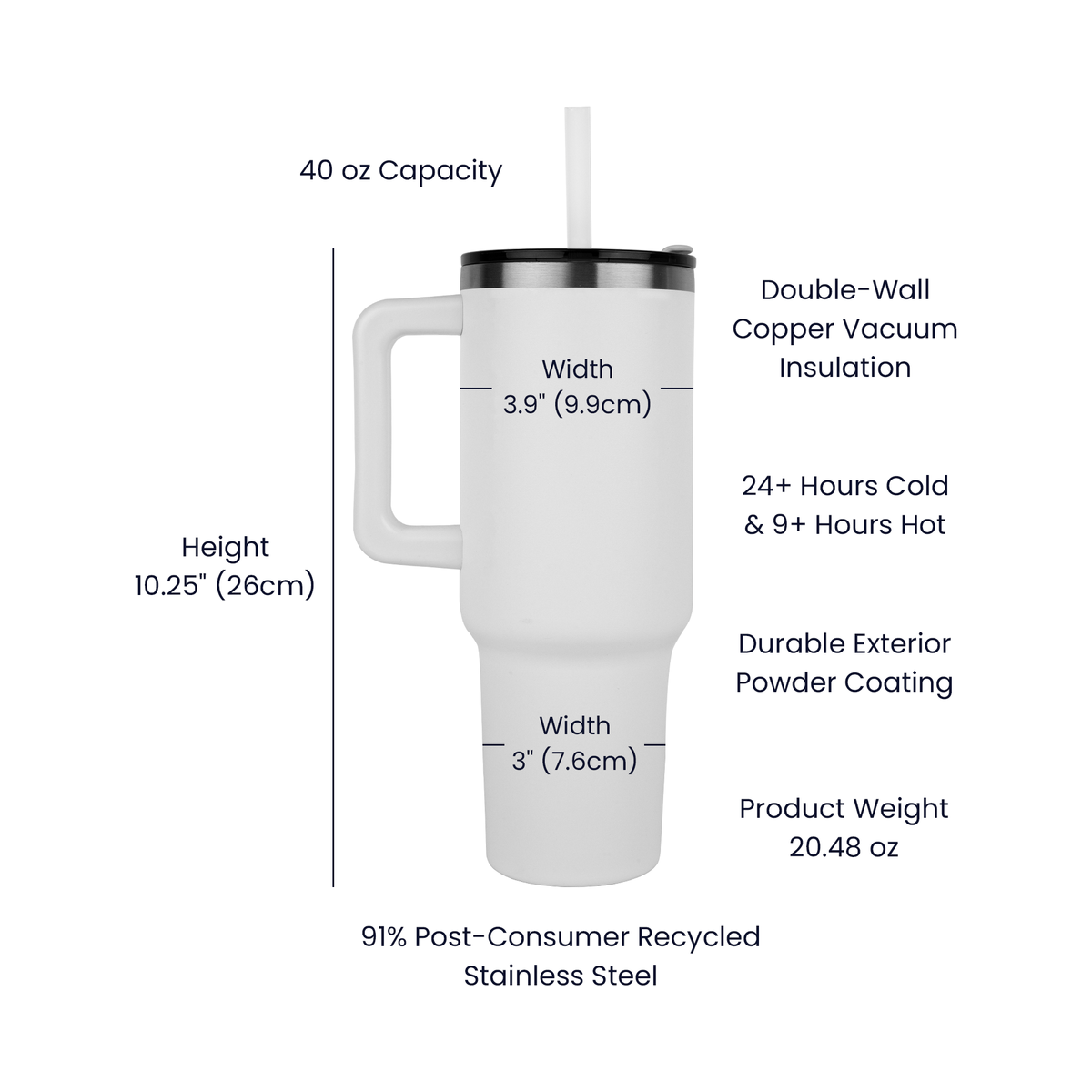 SUUM®  U Matter Always Premium 40 oz Tumbler